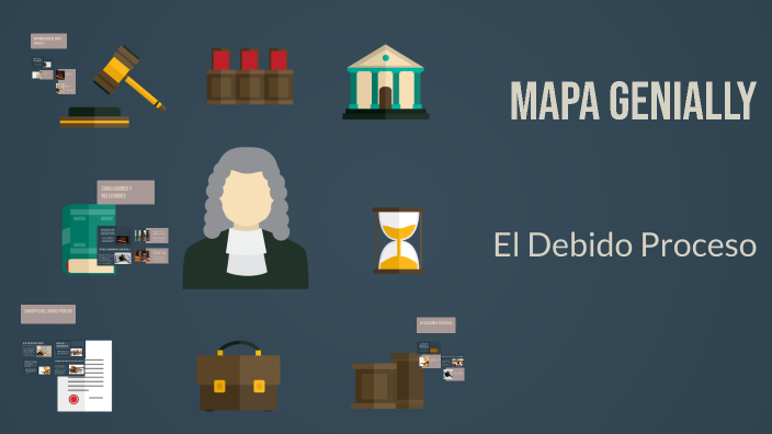 Mapa Genially by Jaime Sales on Prezi