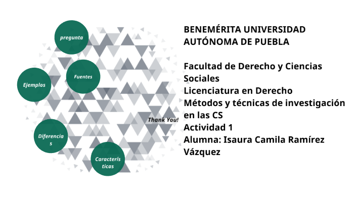 El Método Científico Aplicado en las C.S by Camila RV on Prezi
