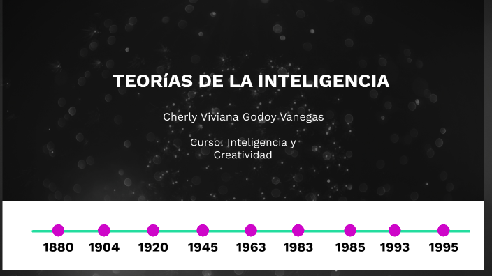 Linea De Tiempo Teorias De La Inteligencia By Cherly Godoy On Prezi 6810