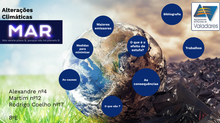 Alterações Climaticas By Rodrigo Coelho On Prezi