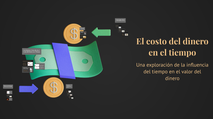 El costo del dinero en el tiempo by luis caiza on Prezi
