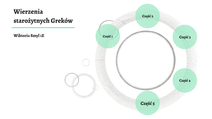 Wierzenia starożytnych Greków by Wiktoria Smyl