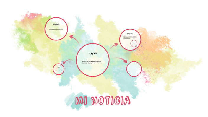mi noticia by Viviana Paola Llontop Velásquez on Prezi
