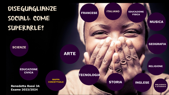 Tesina by Benedetta Bassi on Prezi