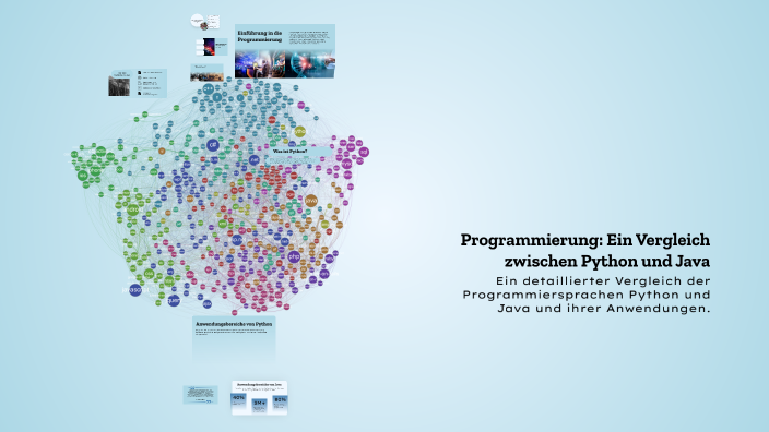 python oder java lernen: zwei giganten im vergleich |... Programmierung: Ein Vergleich zwischen Python und Java by hallo hallo ...