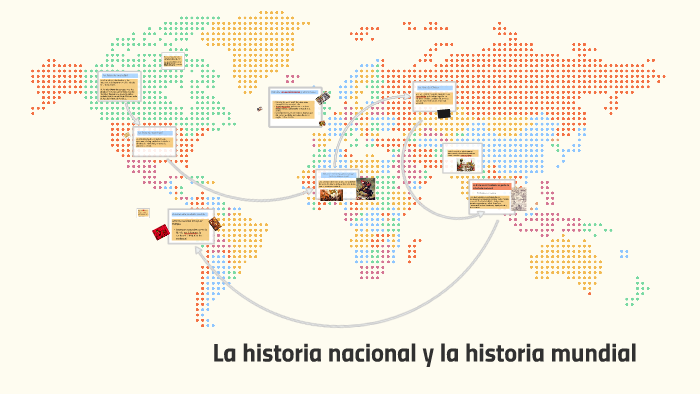 La historia nacional y la historia mundial by Daniel Gachuz on Prezi