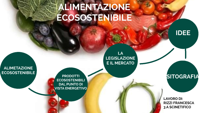 ALIMENTAZIONE ECOSOSTENIBILE by Francesca Rizzi on Prezi