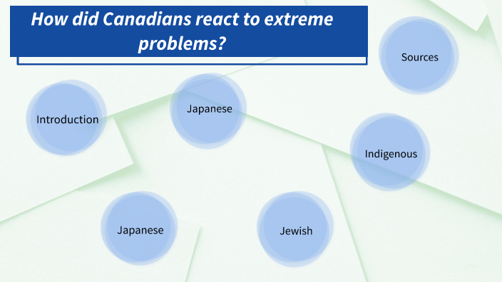 Extreme Problems How did Canadians react to extreme problems? by Susan Wang on Prezi