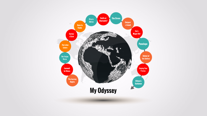 My Odyssey by Cheyenne Cooper on Prezi