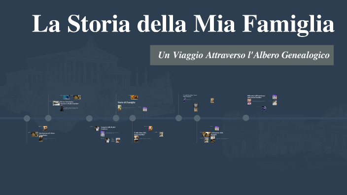 La Storia della Mia Famiglia by Annika Cocco on Prezi