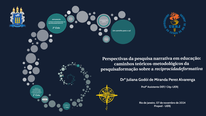 APRESENTAÇÃO_Proped_nov.2024 by Juliana Godoi on Prezi