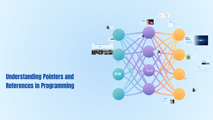 Understanding Pointers and References in Programming by Muhammad Rehan ...