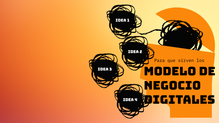 modelo de negocio by MARCO MENDOZA on Prezi