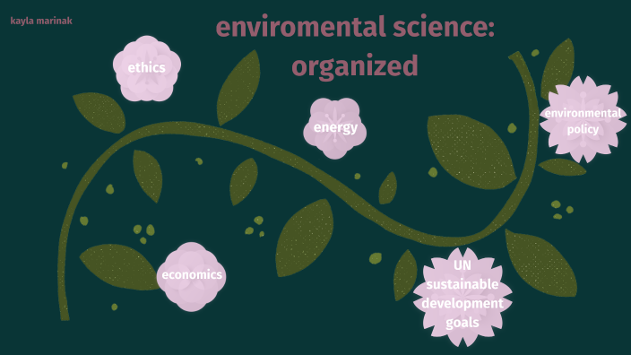 Organized Environmental Science by kayla marinak on Prezi