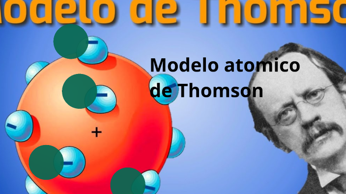 Modelo atómico de Thomsom by gio Ibarra on Prezi