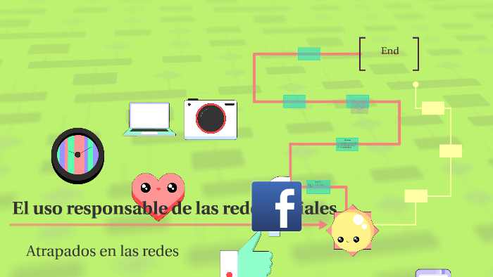 el uso responsable de las redes sociales by angie callan villarreal on ...