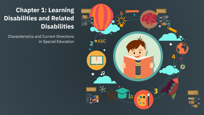 Chapter 1: Learning Disabilities and Related Disabilities by Karen ...