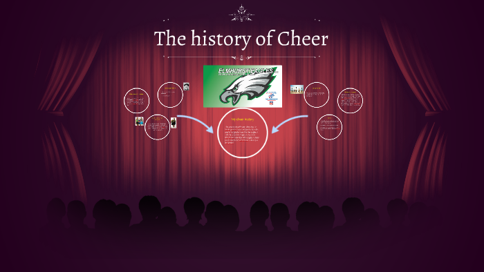 the-history-of-cheer-by-rachael-riser-by-rachael-riser