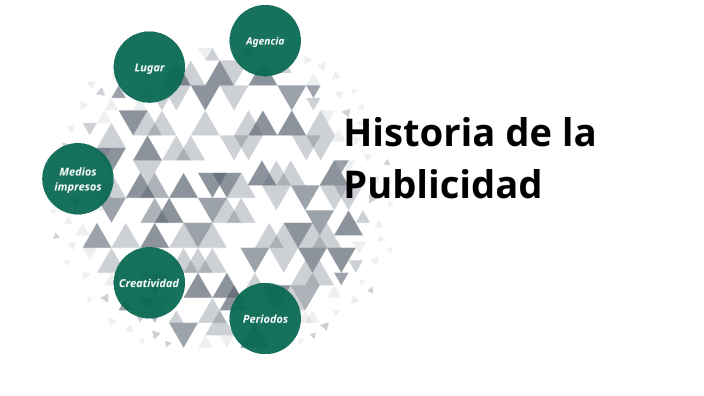 Historia de la Publicidad by Juan Francisco Giachetti on Prezi