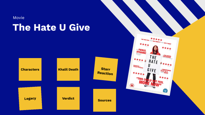 The Hate U Give by Myko Domingo Dela Cruz on Prezi