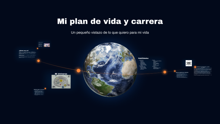 Mi plan de vida y carrera by jonnier alexis cadena loaiza on Prezi