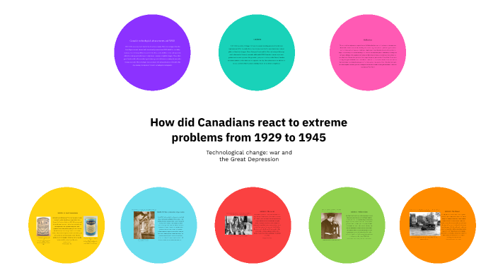 Extreme Problems How did Canadians react to extreme problems from 1929 to 1945 by Ebony ...
