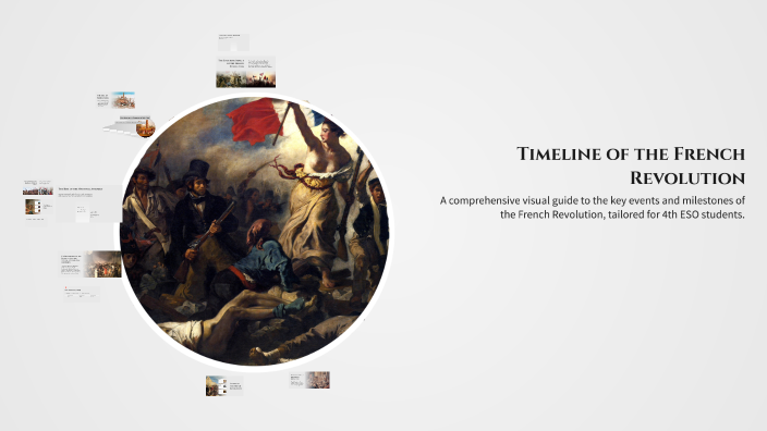 Timeline of the French Revolution by Tamara Chandler on Prezi