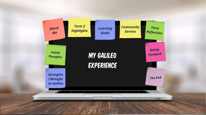 Student Led Conferences by Jessie L on Prezi