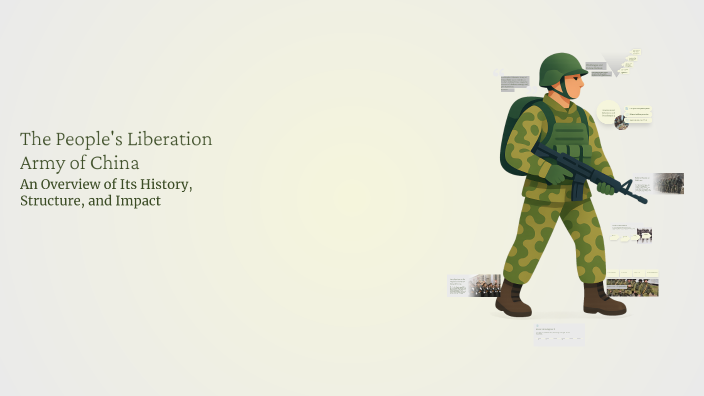 The People's Liberation Army of China by Сергей Петров on Prezi