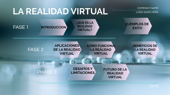 Realidad Virtual by roger reyes on Prezi