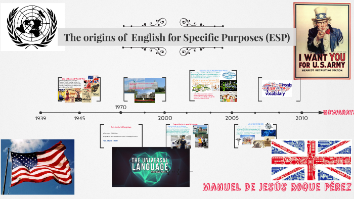 the-origins-of-english-for-specific-purposes-esp-by-manuel-roque