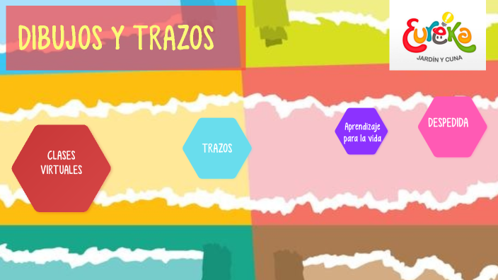 Dibujos y Trazos 15/06/21 by milagros amparo murillo flores on Prezi