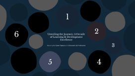 Unveiling the Journey: A Decade of Learning & Development Excellence