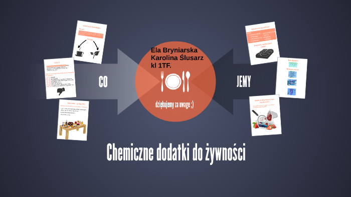 Chemiczne dodatki do żywności by ela basia on Prezi