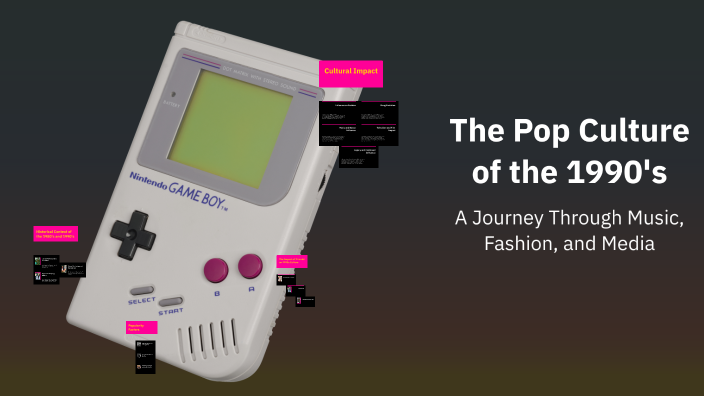 The Pop Culture of the 1990's by levi du on Prezi
