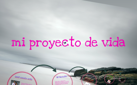 mi proyecto de vida by natalia ortiz ciro on Prezi