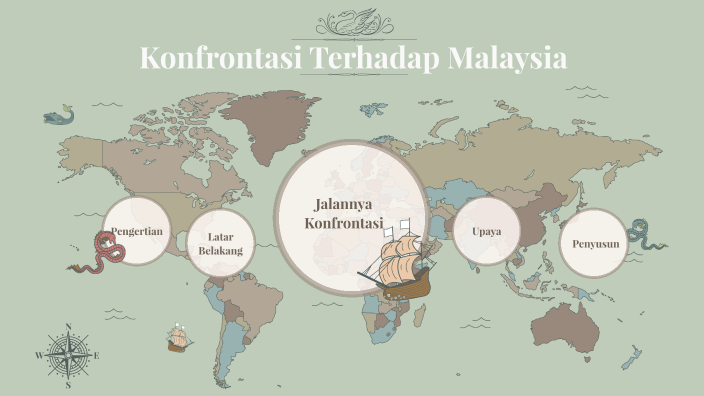 Konfrontasi Terhadap Malaysia By Arsyil Shidiqi On Prezi