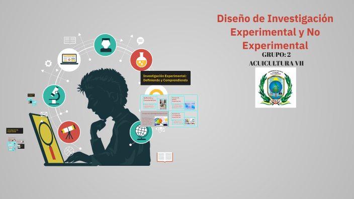 Diseño de Investigación Experimental y No Experimental by CRISTINA ...