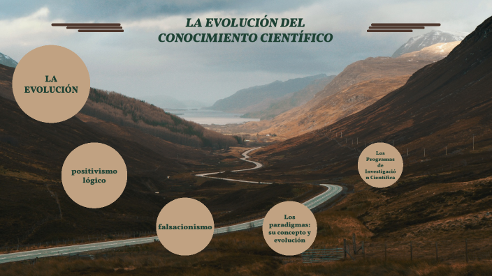 LA EVOLUCIÓN DEL CONOCIMIENTO CIENTÍFICO By Jenniffer Moran On Prezi