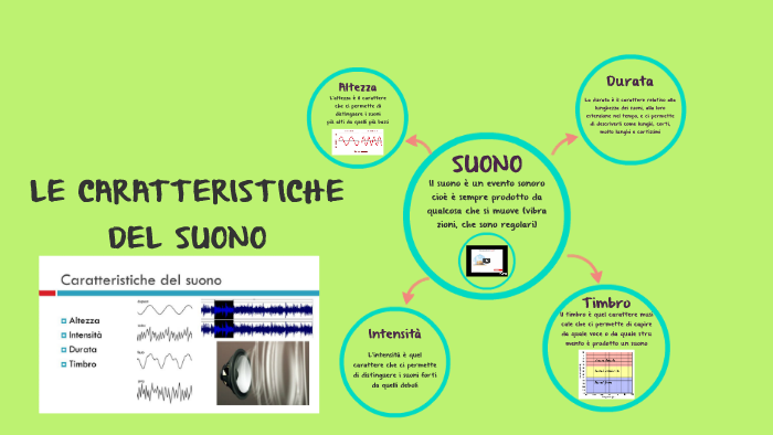 LE CARATTERISTICHE DEL SUONO by giuseppe romano on Prezi