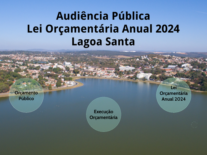 LOA 2024 by Frederic Albuquerque on Prezi