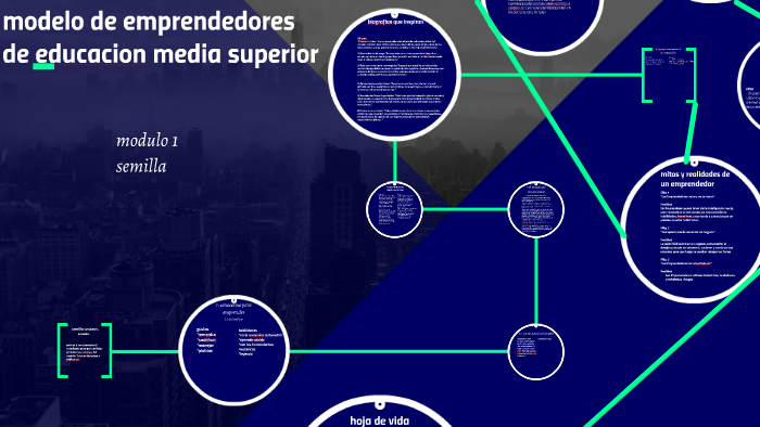 modelo de emprendedores de educacion media superior by miguel garcia on  Prezi Next