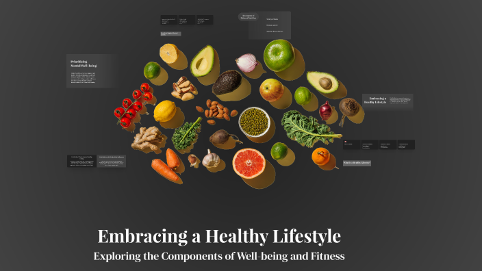 Embracing a Healthy Lifestyle by levi on Prezi