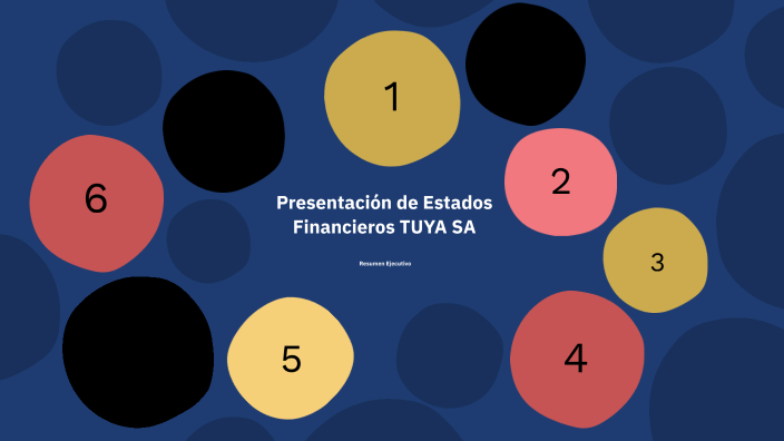 Presentación de Estados Financieros by Deisy Pachon on Prezi