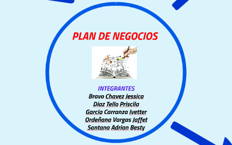 PLAN DE NEGOCIO by jessica chavez on Prezi