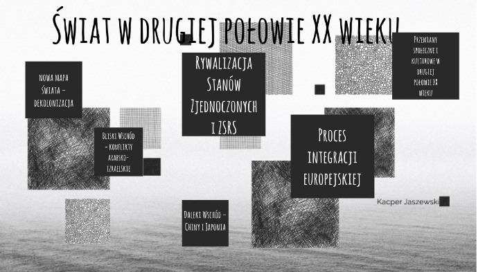 Świat w drugiej połowie XX wieku by Kacper Jaszewski on Prezi
