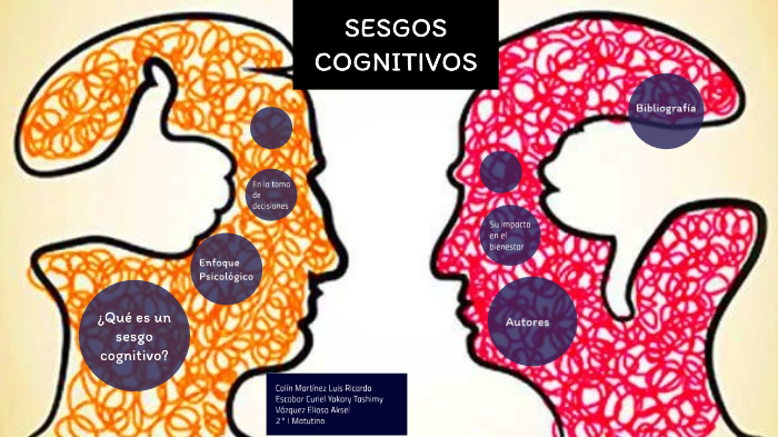 Sesgos Cognitivos By Rene Carmesi 9280