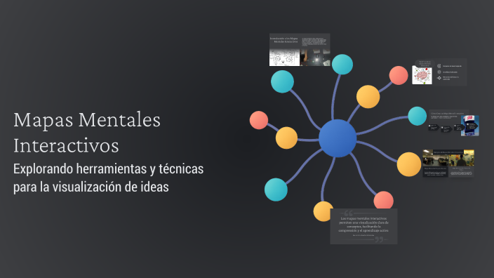 Mapas Mentales Interactivos by Karla Govea on Prezi