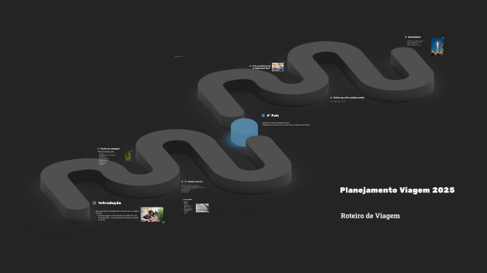 Planejamento Viagem 2025 by Leonardo Soriano on Prezi