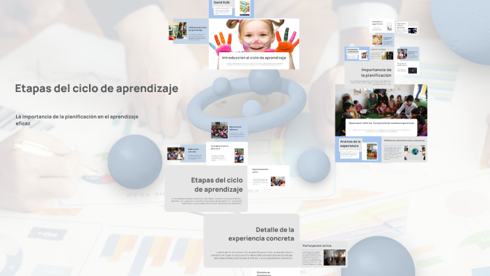 Etapas del ciclo de aprendizaje by Karen Abigail Castillo Moreno on Prezi